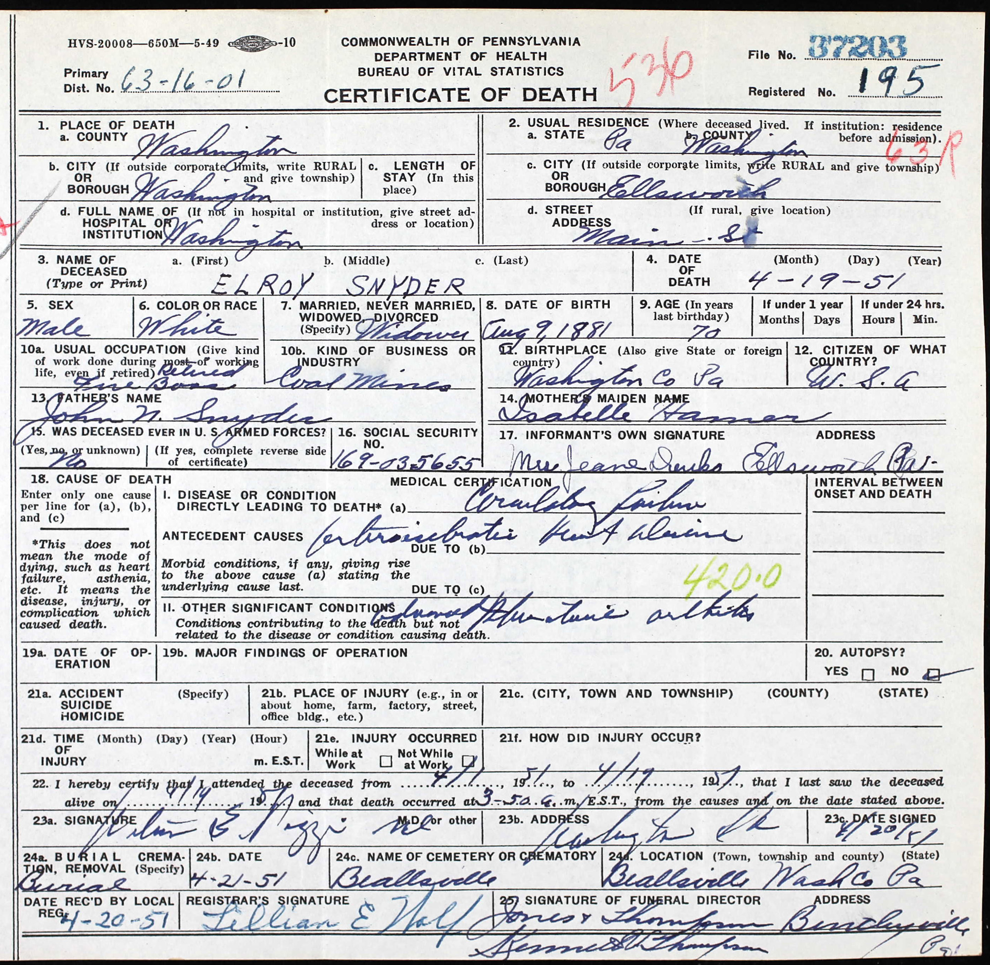death certificate